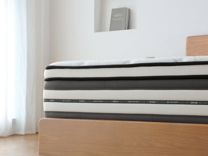 Moora Elite Mattress – Firm Euro Top 5-Zone Pocket Spring